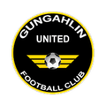 Gungahlin Gungahlin