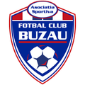 SCM Gloria Buzau SCM Gloria Buzau